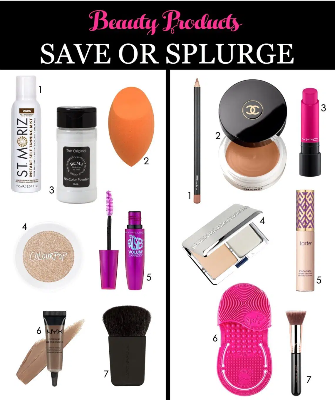 Beauty products i save vs splurge on